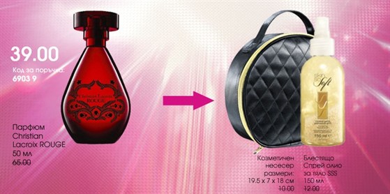 AVON парфюм, несесер, олио за тяло